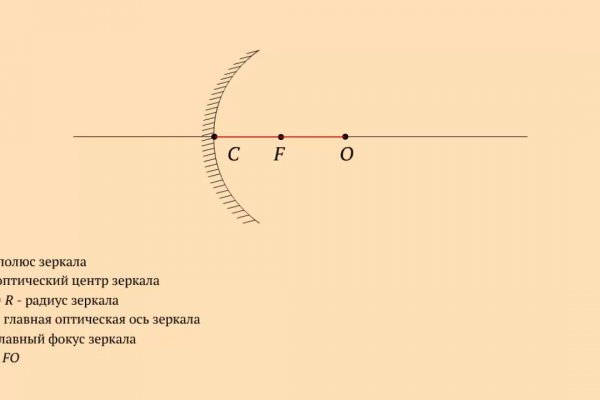 Кракен официальная kr2web in