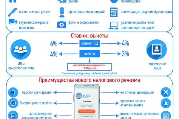 Как вернуть профиль в кракене