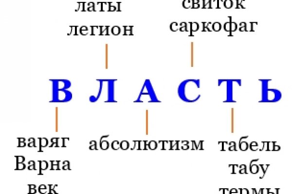 Кракен сайт 17at